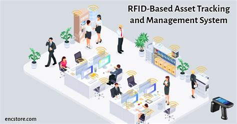 asset tracking rfid companies|rfid asset tracking companies.